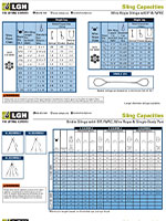 Sling Card 